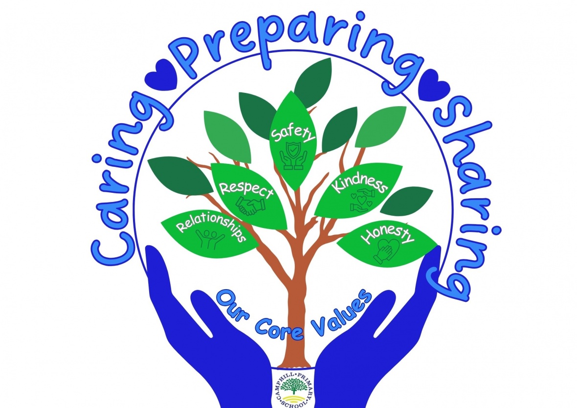Our Core Values 